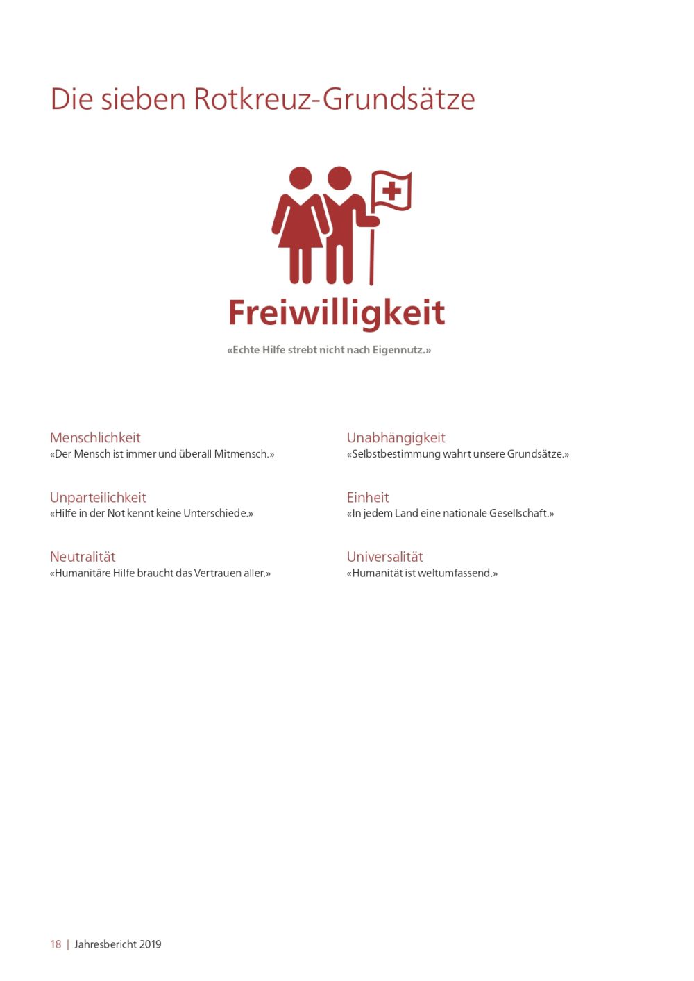 2020 Jahresbericht 2019 SRK Kanton Bern web 01 18 page 0001